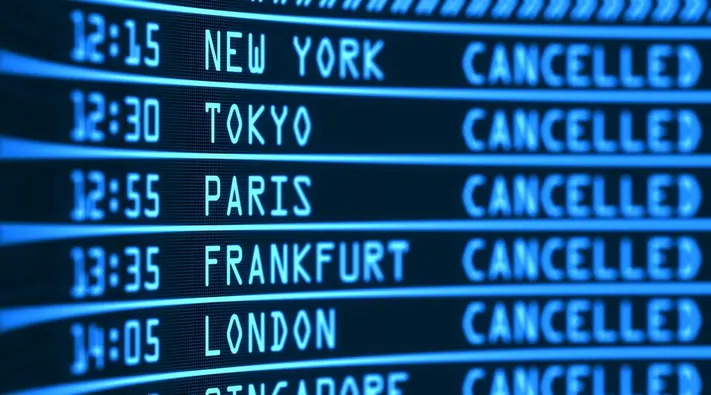 Travel Insurance in Business Travel - Best Practices